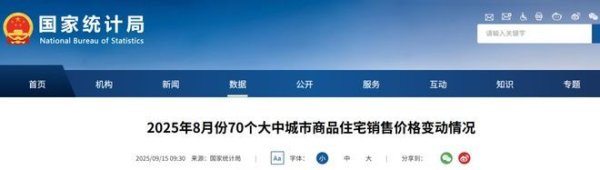 正规炒股配资 为啥北京房价领跌全国？